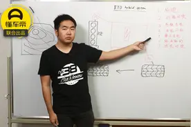 38号车评中心 - 详解比亚迪的混动系统