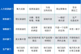 不是别人装逼，是你自己太low图片
