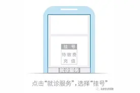 北京安贞医院京医通微信预约挂号开通啦！图片