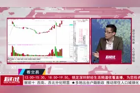 次新股再起升势 如何把握二次布局时点？视频封面