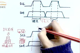 有料有趣有内涵，知识就是这么简单有趣~硬见学院