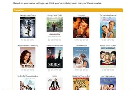 Netflix将推出全新剧集评分系统图片