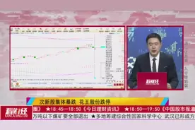 吸金王次新股隐藏的行情密码视频封面