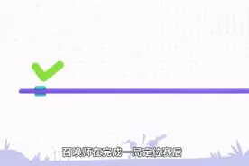 3分钟看2019季前赛！画个重点，节奏会越来越快！