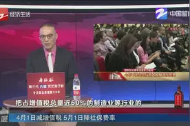 减税降费引热议！4月1日减增值税，5月1日降社保费率视频封面