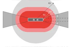 不愿背锅无人机黑飞，大疆悬赏100万寻找干扰航班“真凶”图片