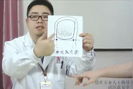 每日一穴位——商阳穴（昏迷急救穴）