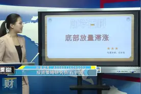 财学堂-底部放量滞涨视频封面