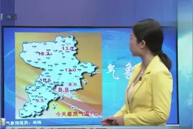 今天我市出现普降小雨，明天迎冷空气，明日外出出行注意保暖哦！视频封面