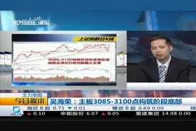 SMG东方财经浦东频道今日股市20170503