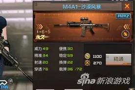 穿越火线手游新步枪M4A1沙漠风暴怎么样图片