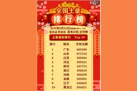 广东用户反超山东 称霸陌陌红包土豪榜第一图片