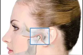 下巴弹响是怎么回事？图片