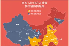 陌陌大数据统计显示：女性比男性更能抢红包图片