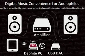 小块头有大能量 篇二：JaguarBoard之Daphile HiFi 畅享图片