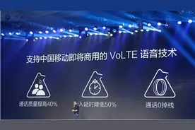 苹果能用VoLTE通话了!但你未必知道这些图片