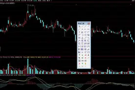 7分钟学会通达信画线工具