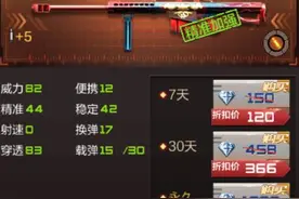 cf手游巴雷特春雷好用吗 巴雷特春雷评测图片