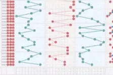 第262期排三推荐，连中两期有没有！！视频封面