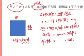 四年级数学 认识平方千米，平方千米、公顷与平方米的换算，使用