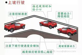 新手上下坡起步停车技巧图解图片