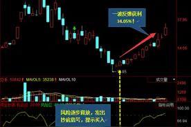 level2:抄底不盲从，数据分析最可靠！图片