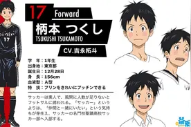 永不放弃的热血！足球动画《Days》发表第一弹声优情报！图片