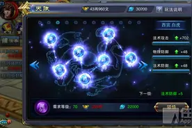 优秀与生俱来 《六龙争霸3D》天赋玩法盘点图片