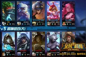 全民超神美杜莎大型攻略 蛇发魔女美杜莎攻略图片