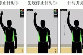 篮球裁判手势都有哪些图片