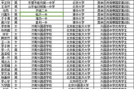 2017山东保送生录取名单公布 15人被保送清华北大图片
