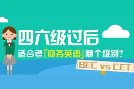 四六级过后考BEC商务英语哪个级别？图片