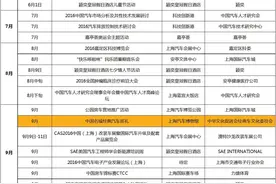 独家重磅安亭上海国际汽车城全年活动预告新鲜出炉！图片