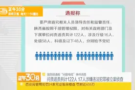 122人被问责 国务院通报“问题电缆”事件处理结果视频封面