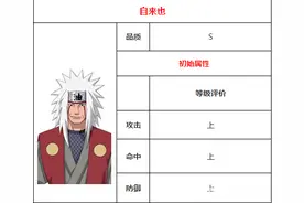 火影忍者自来也图鉴介绍 一本豪杰物语图片