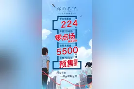 《你的名字。》零点场火热破纪录 夺年度2D电影预售冠军图片