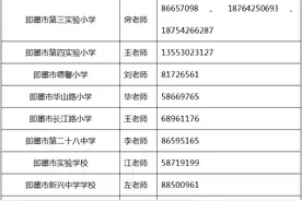 即墨市义务教育学校招生有变化图片
