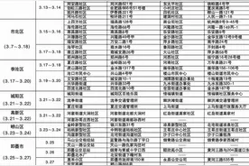 老人乘车卡3月起到社区办理 全市设158个办理点图片