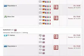 《战地5》情报遭零售商外泄背景或设定为一战图片