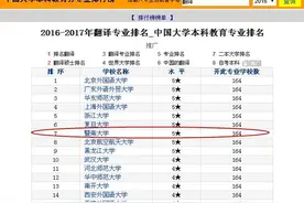 暨南大学翻译专业跻身“五星级” 位列全国第七图片