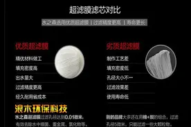 网上购买净水器滤芯需谨慎 误贪小便宜图片