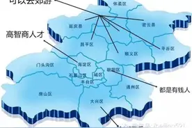 北京各区人眼中的自己和别人！最后看看你是不是吃货？图片