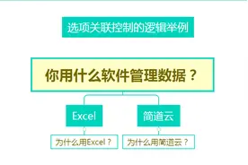 简道云教你数据管理：选项如何关联问题？