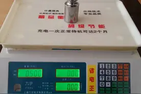 真的是眼见为实？计量衡器的秘密图片