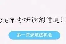 2016年考研调剂信息汇总（持续更新）图片