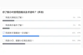 新檀友福利！小叶紫檀基本术语介绍及图示！图示！图片