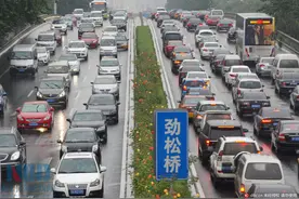 啊，北京修3.5环治堵，你比三环多半环图片