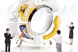 家族信托细分为哪般图片