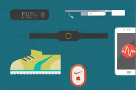 记者实测多款记录运动量APP 数据大相径庭图片