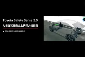 全新卡罗拉辅助功能解读-LDA视频封面